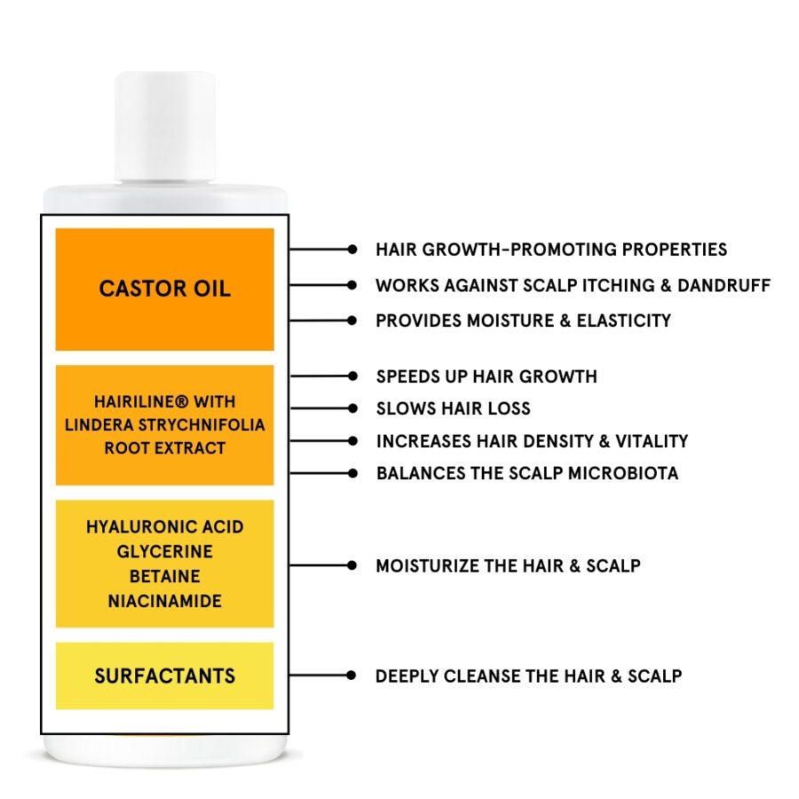 HAIR BOOST shampoo with castor oil 400 ml - Image 2